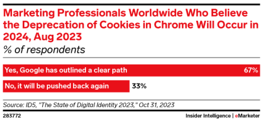 07 cookie