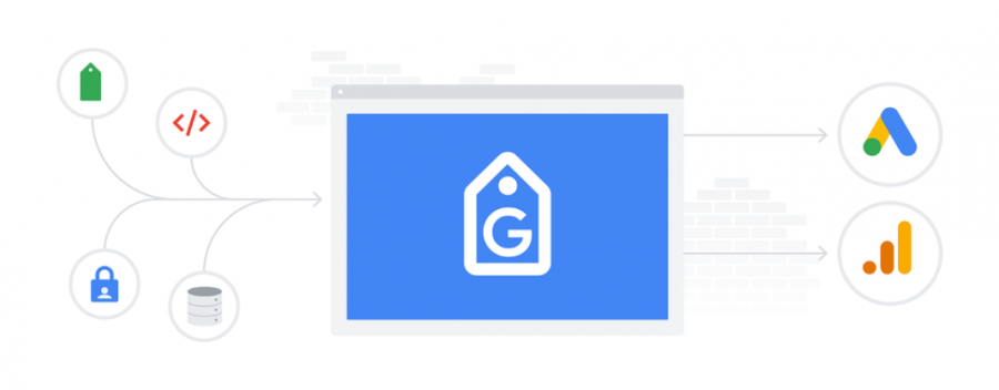 Google tag